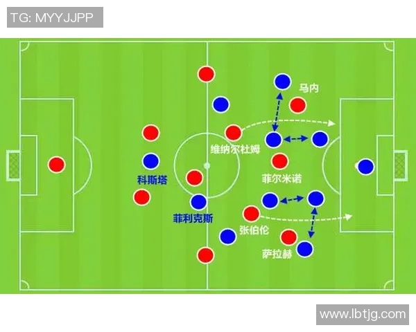赛后复盘:西安篮球队与武汉篮球队的速度对决分析与战术探讨 赛后复盘:西安篮球队与武汉篮球队的速度对决分析与战术探讨