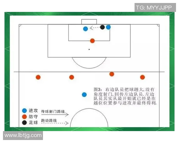 足球明星在比赛中是否也会犯越位错误的探讨与分析